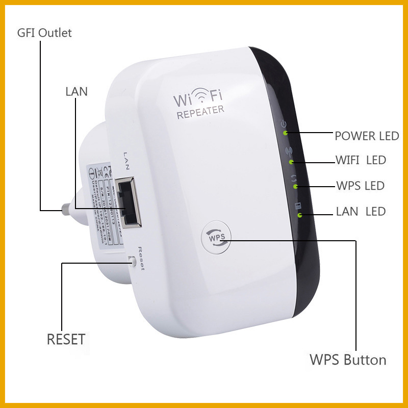 Smart Home Network - NOVO Repetidor Wi-Fi de 300Mbps, Amplificador