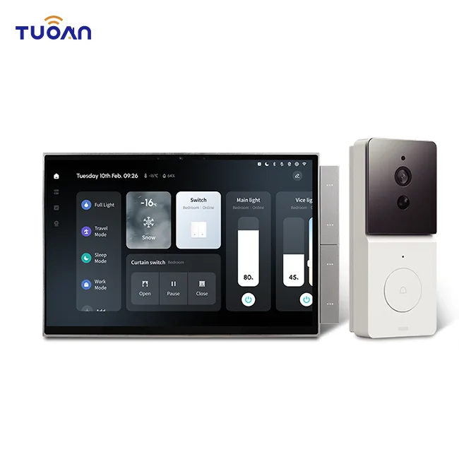 Smart Home Gateway - 2026 2025 Nova Chegada Gateway Multifuncional