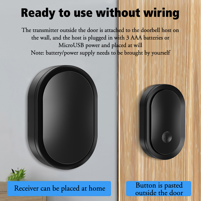 Smart Home Demo Kit - Preto casa à prova dwaterproof água