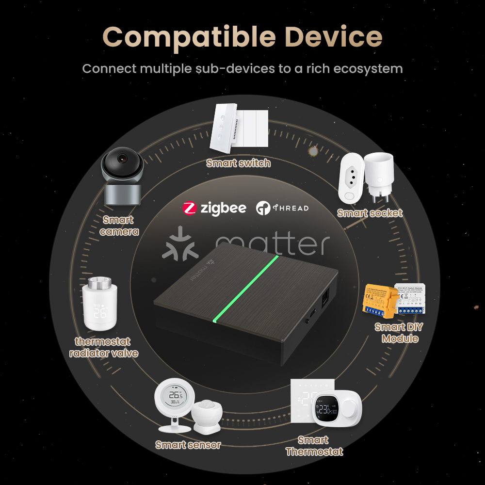 Hub Gateway Inteligente AVATTO - Smart Home Hub Matter avaliação e preço