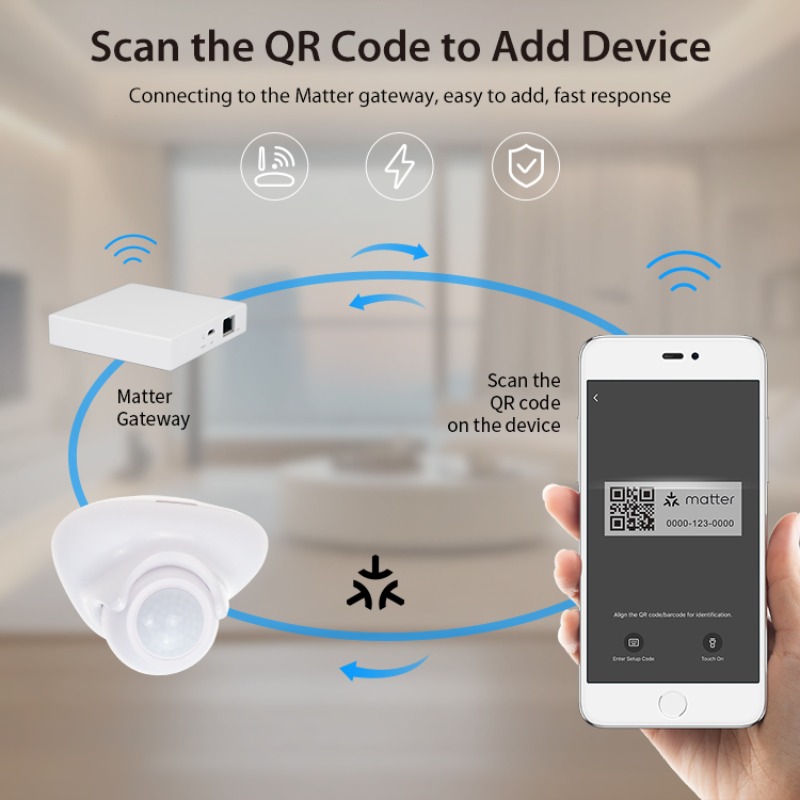 Sensor de Presença Humana Tuya - Smart Home Hub Matter avaliação e preço