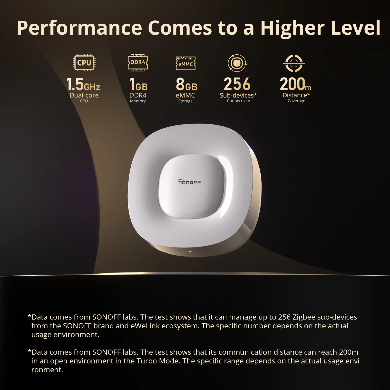 SONOFF ZB Bridge-U Matter, Gat - Smart Home Gateway avaliação e preço