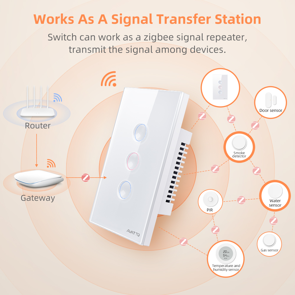 AVATTO Interruptor de Luz Inte - Smart Home Life avaliação e preço