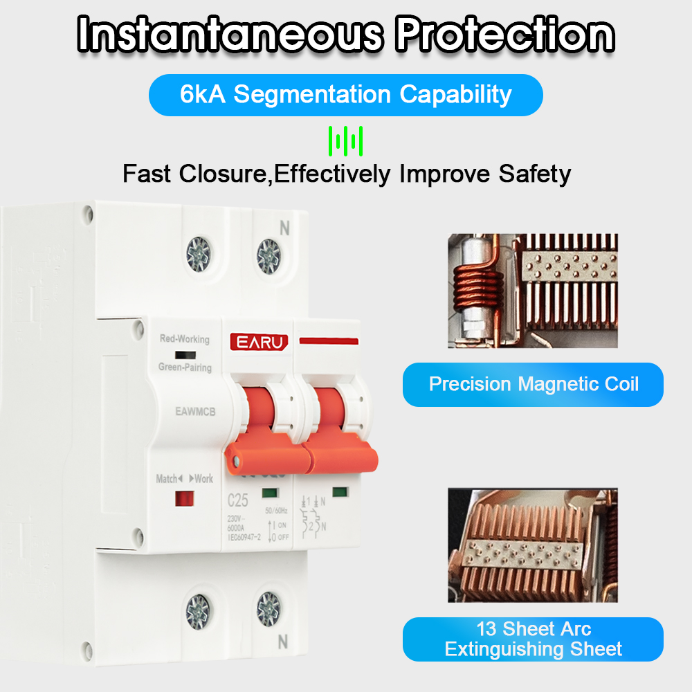 Disjuntor Inteligente WiFi EAR - Smart Home Demo Kit avaliação e preço