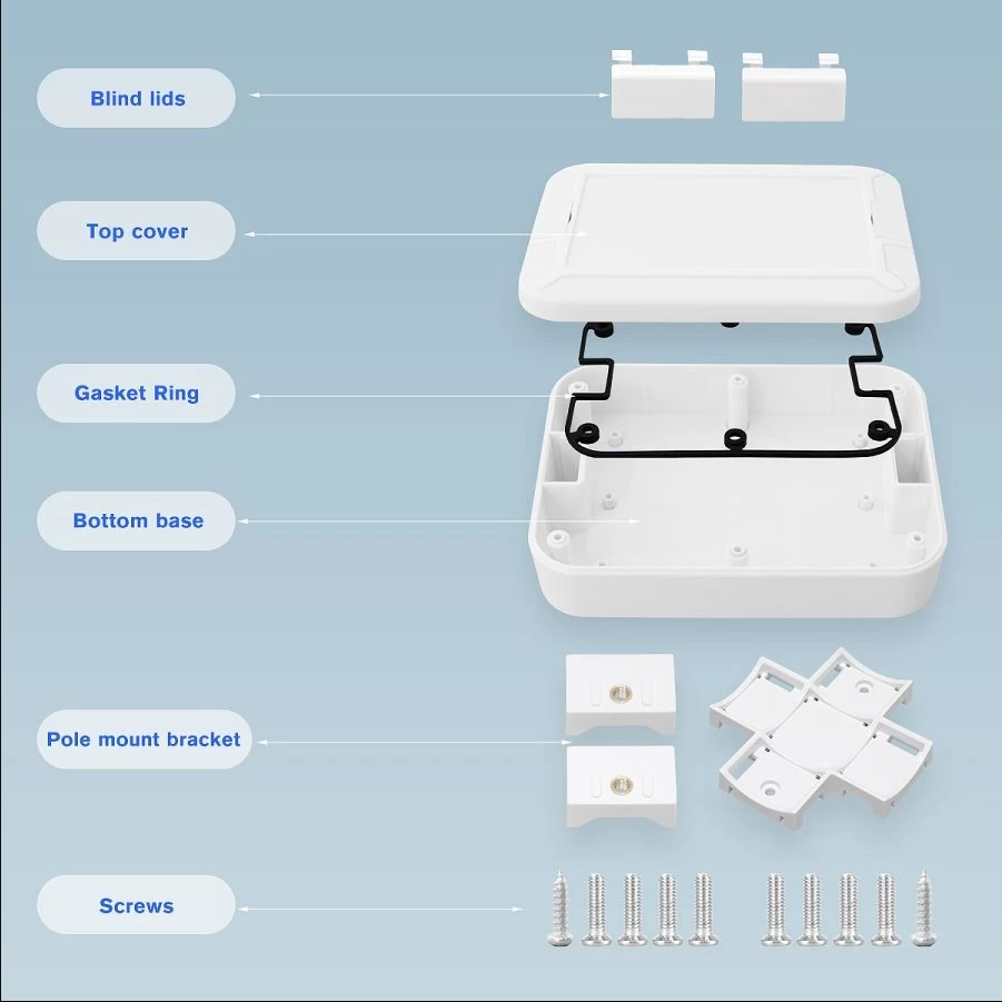SZOMK IOT Gateway Pole Mount C - Smart Home Box avaliação e preço