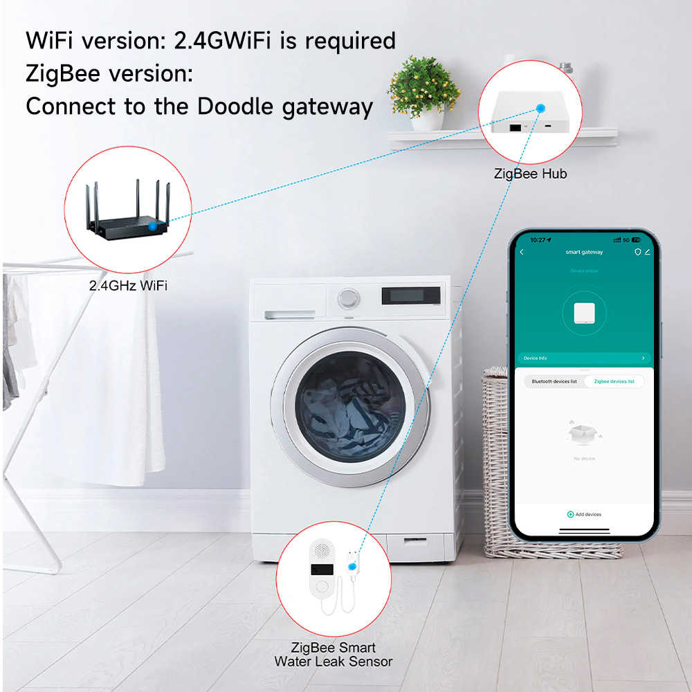 Tuya WiFi Detector De Vazament - Wifi Water Sensor avaliação e preço