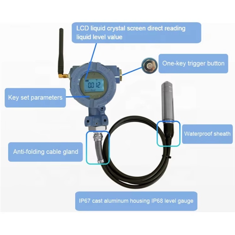 Sensor de Nível de Água Sem Fi - Wifi Water Sensor avaliação e preço