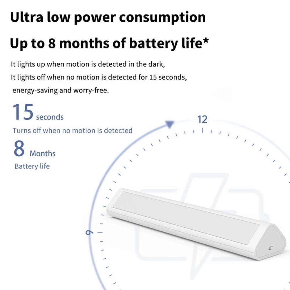 Aqara-Luz inteligente do senso - Smart Home Xiaomi Kit avaliação e preço