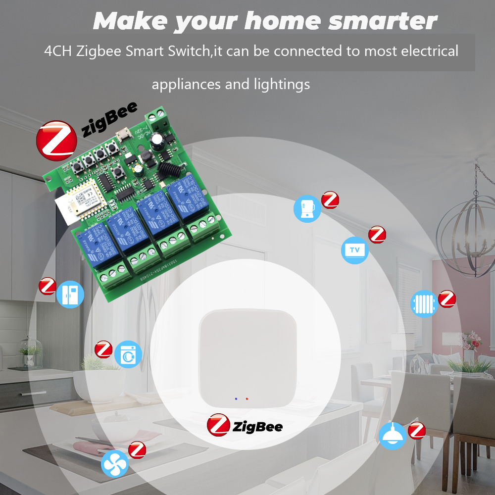 Módulo de Relé Tuya 4 Canais Z - Smart Home Gateway avaliação e preço