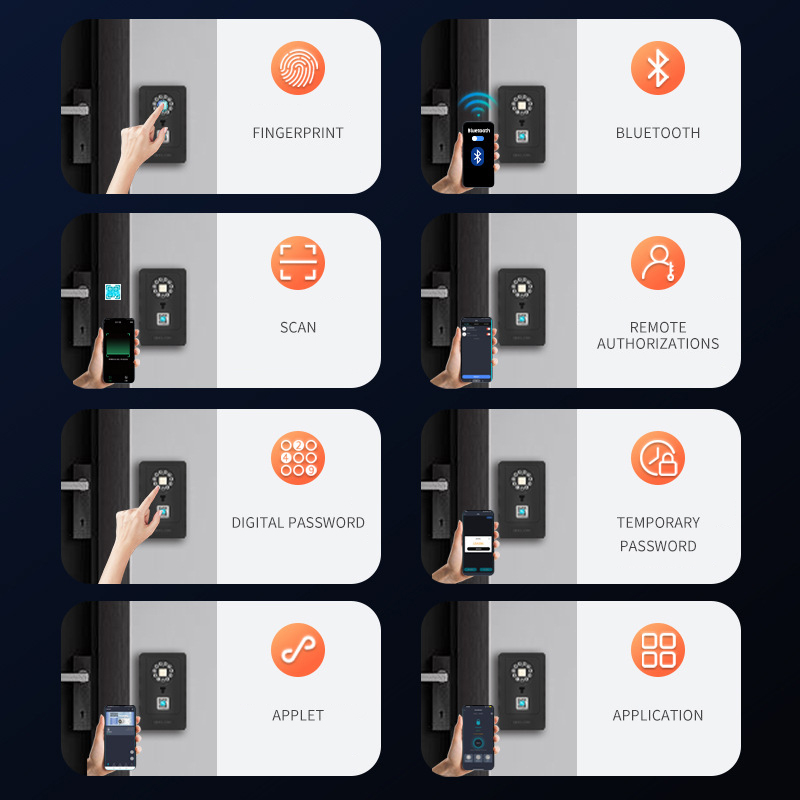 Cofre Inteligente com Design d - Smart Home Box avaliação e preço