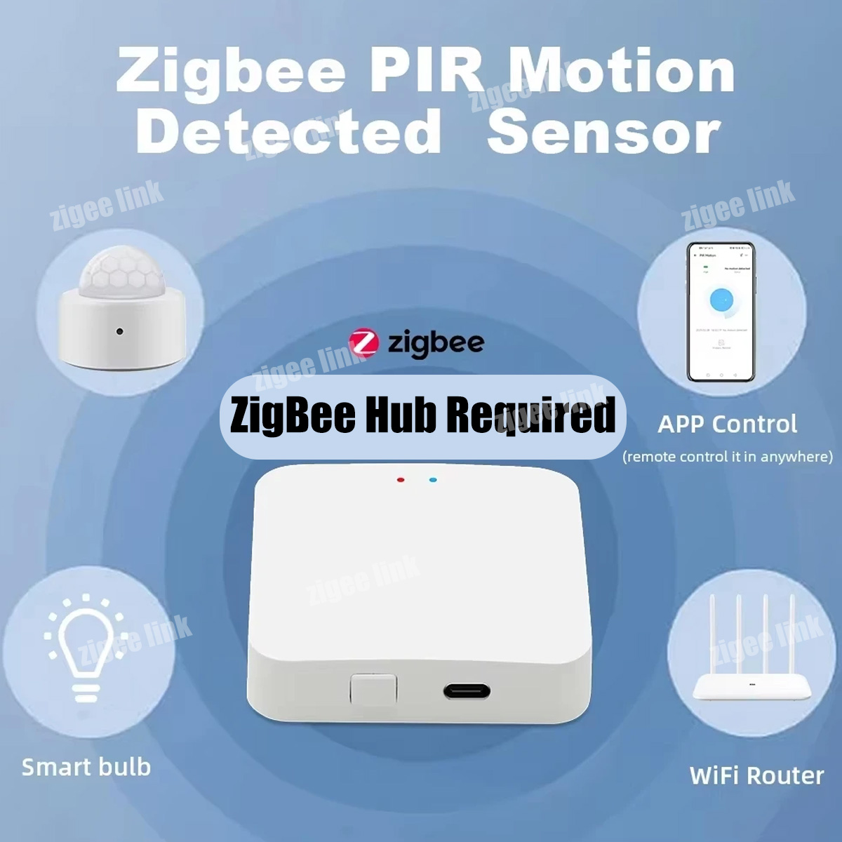 Sensor de Movimento PIR ZigBee - Smart Home Gateway avaliação e preço
