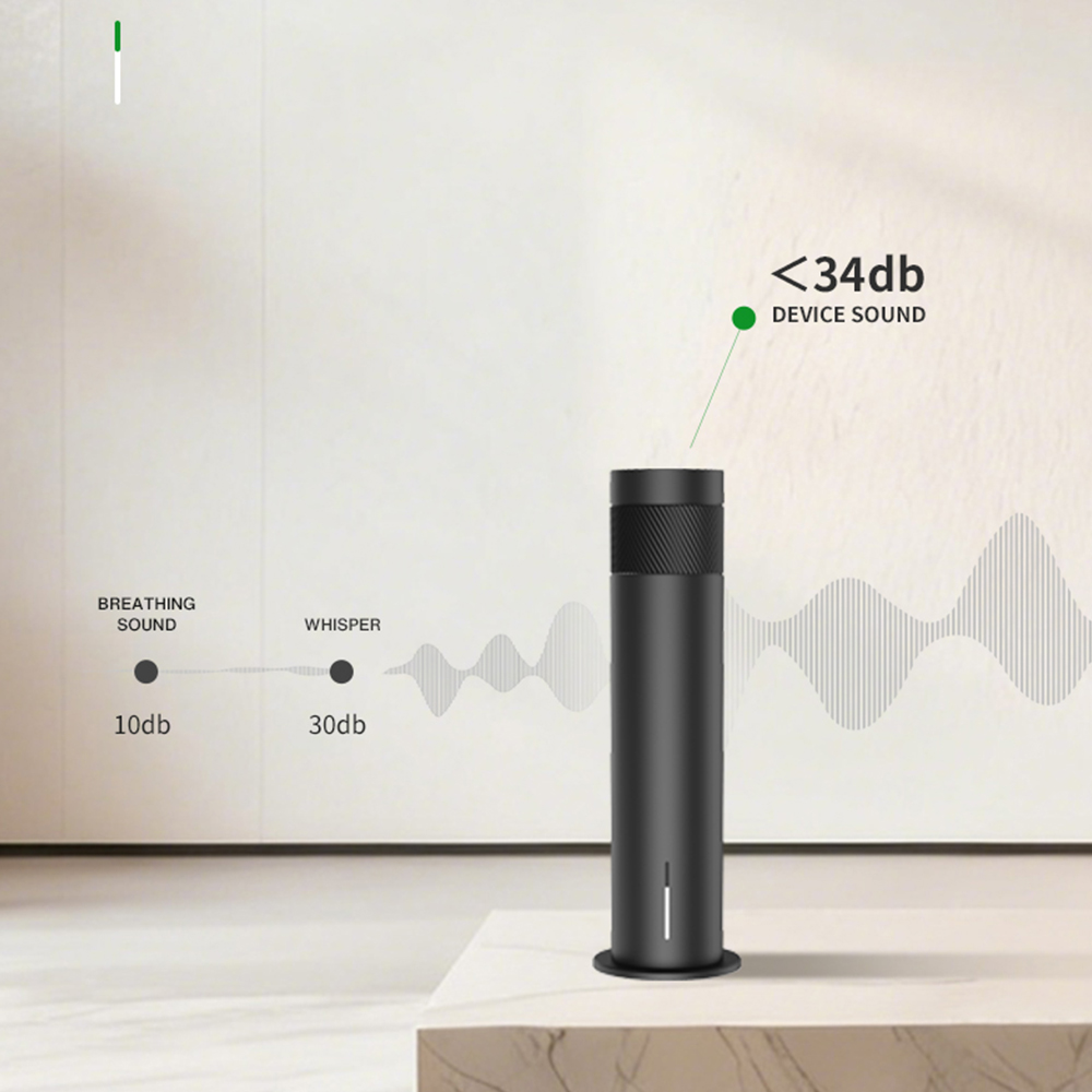Difusor de Óleos Essenciais El - Smart Home Features avaliação e preço