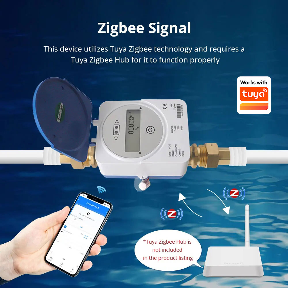 Medidor de Água Ultrassônico I - Smart Home Features avaliação e preço