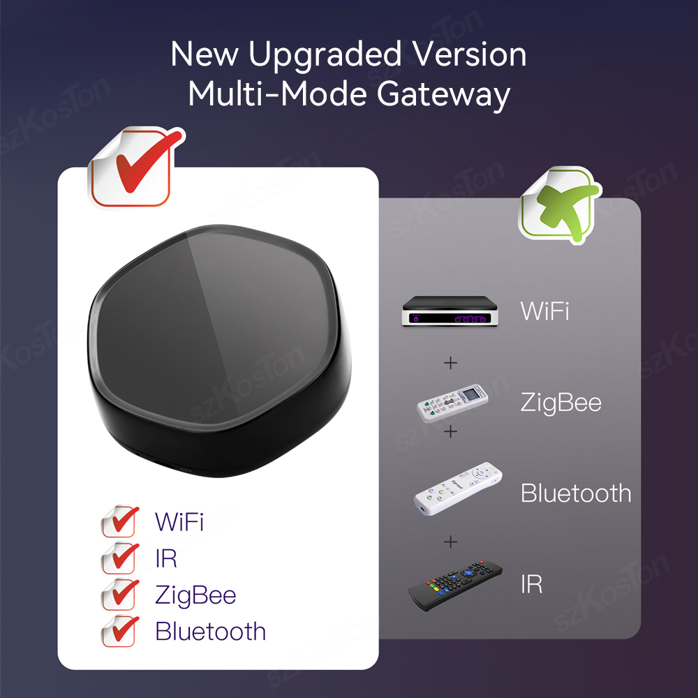 Tuya Smart Home Hub de Gateway - Smart Home Hub Matter avaliação e preço