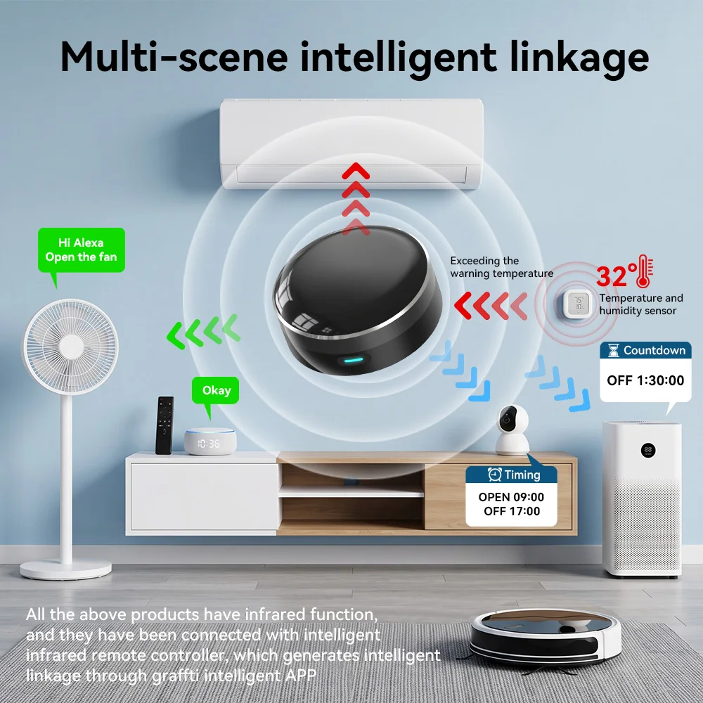 YFK Controle Remoto Universal  - Smart Home Hub Matter avaliação e preço