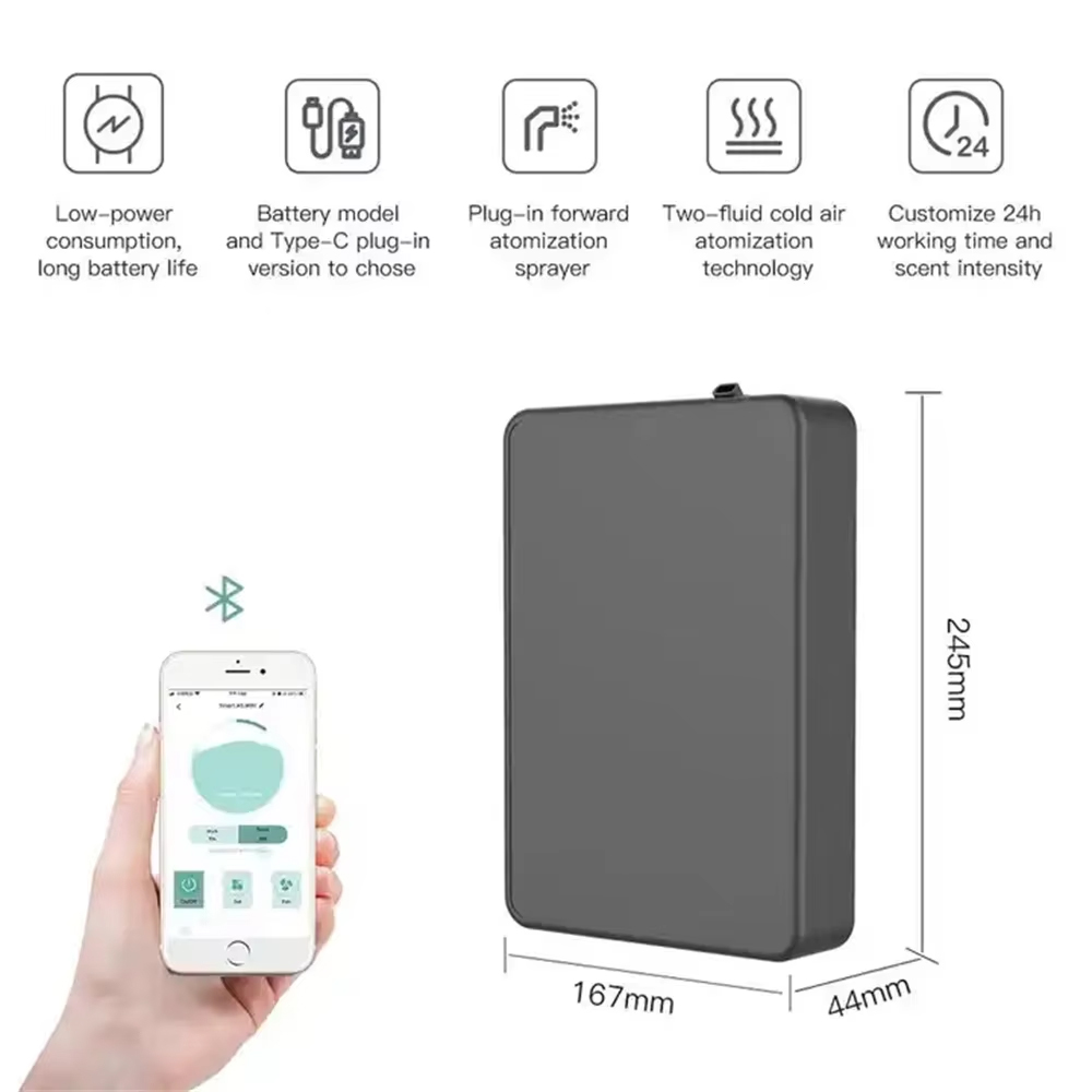 Difusor de Aroma Inteligente p - Smart Home Appliances avaliação e preço