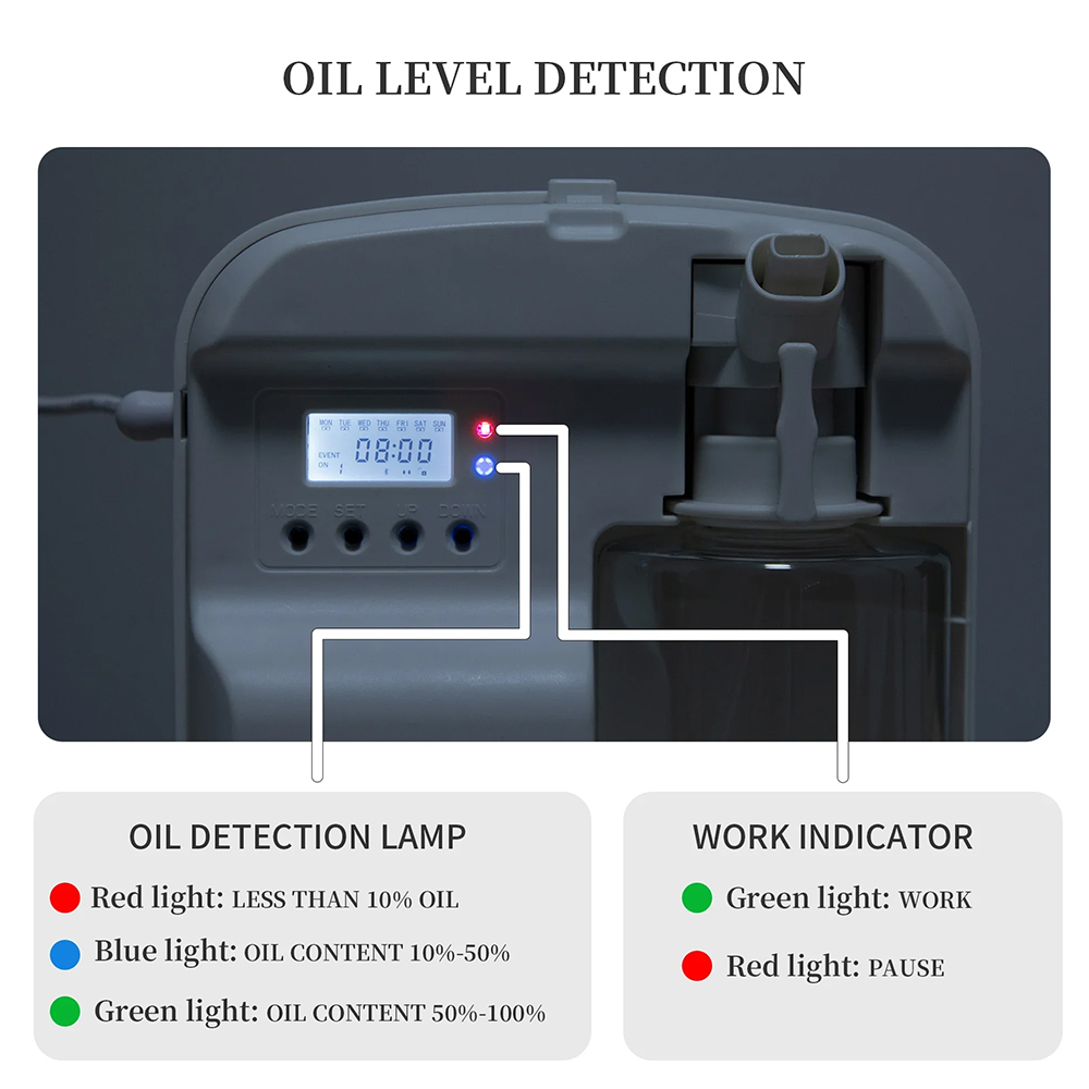NAMSTE Inteligente Difusor de  - Smart Home Appliances avaliação e preço