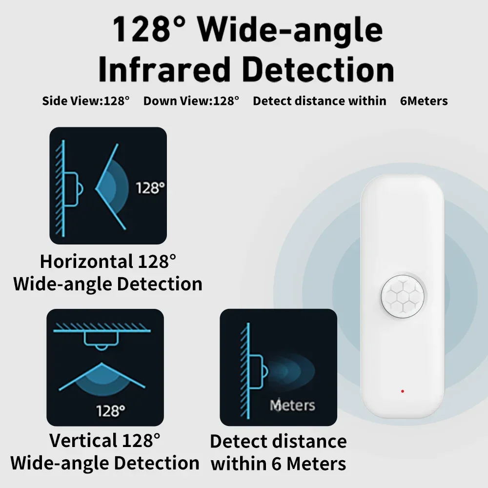 Tuya wifi sensor de movimento  - Smart Home Features avaliação e preço