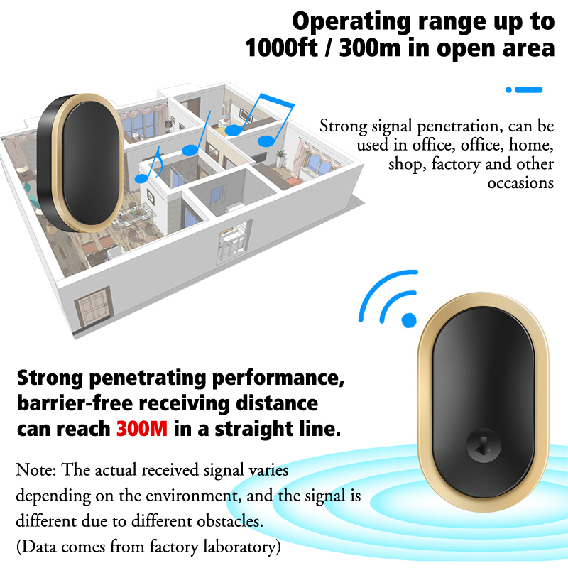 Preto casa à prova dwaterproof - Smart Home Demo Kit avaliação e preço